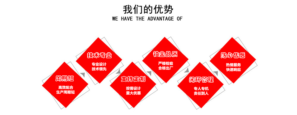 鉑克優(yōu)勢.jpg 鉑克優(yōu)勢.jpg